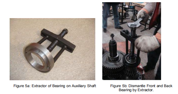 变速箱 110 变速箱 110