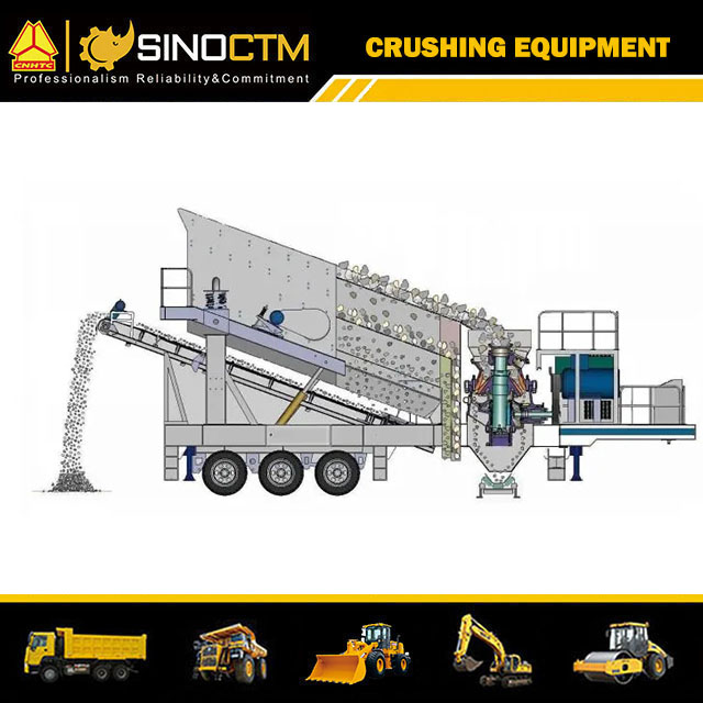 Tyre Wheel Mobile Spring Cone Crushing Plant 