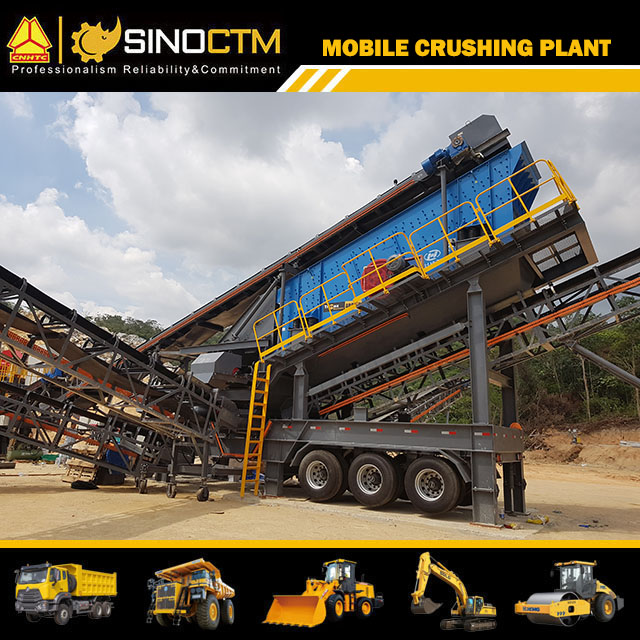 Mobile Adaptable Ore Crushing Equipment