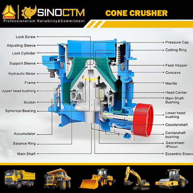 Small Convenient Chemical Industry Crushing Equipment