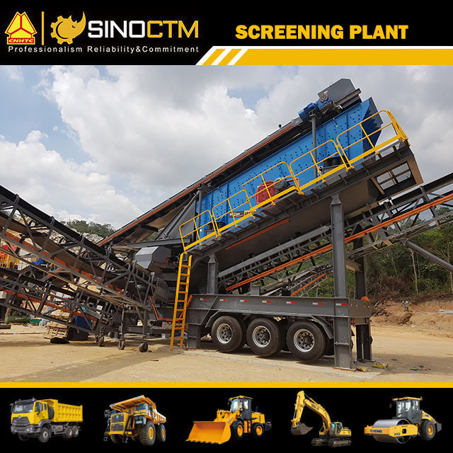 Caterpillar Flexible Screening Crushing Equipment